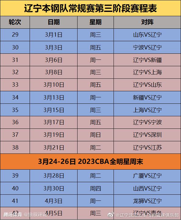 “几周前与切尔西和狼队的比赛，联赛杯中与纽卡斯尔的比赛，曼城在这些比赛中都没有取得好成绩。